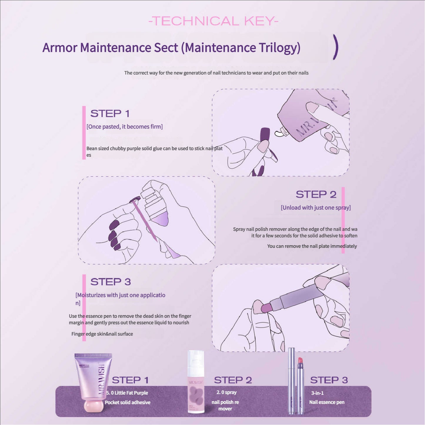 Mr. Wish Solid Glue 9