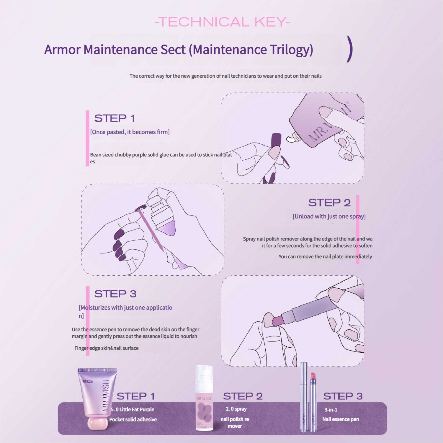 Mr. Wish Solid Glue 9