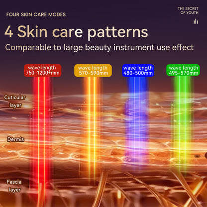 Home Four Band Photon Rejuvenation Device 9